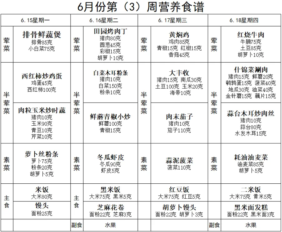 国投配餐中心中考月配餐集锦及6月15日-6月18日餐食预告-第39张图片-四季读书网 国投配餐中心中考月配餐集锦及6月15日-6月18日餐食预告-第39张图片-四季读书网