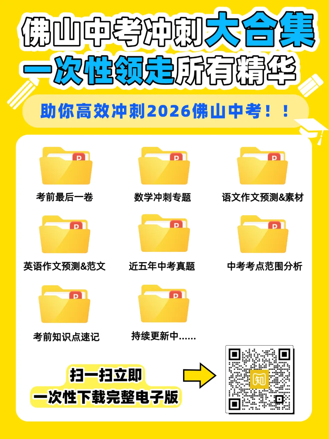 @中考生请收好!22名前中考“阅卷人”和“出题人”的中考考前锦囊→-第17张图片-四季读书网 @中考生请收好!22名前中考“阅卷人”和“出题人”的中考考前锦囊→-第17张图片-四季读书网