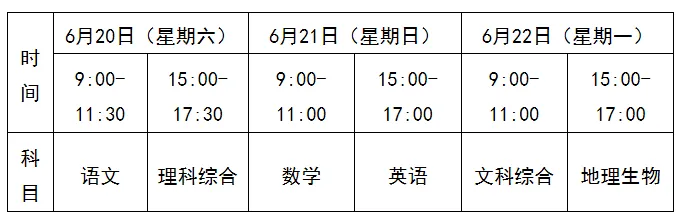 遵义市第一初级中学银河校区中考安全提示告家长书-第7张图片-四季读书网 遵义市第一初级中学银河校区中考安全提示告家长书-第7张图片-四季读书网