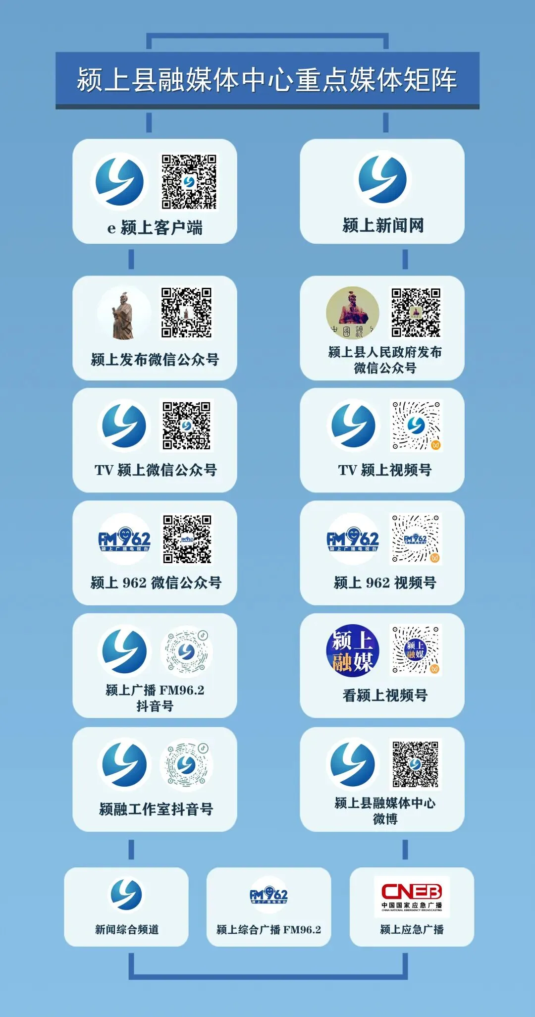 今日中考!夏日逐光,为中考少年加油!-第17张图片-四季读书网