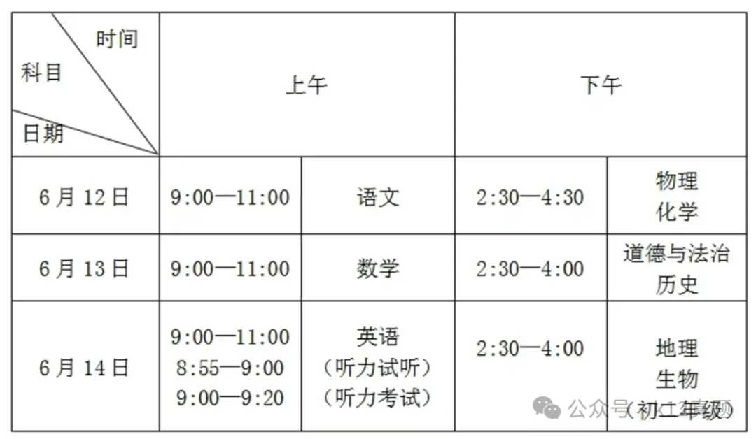 中考真题原卷:重庆市2026年中考全7学科试题(有官方答案)-第1张图片-四季读书网 中考真题原卷:重庆市2026年中考全7学科试题(有官方答案)-第1张图片-四季读书网