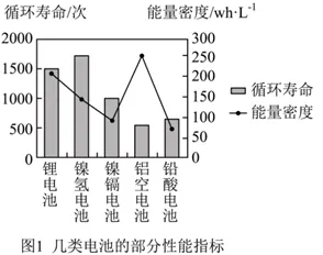 【考前特训】2026中考化学冲刺(16、17)-第2张图片-四季读书网 【考前特训】2026中考化学冲刺(16、17)-第2张图片-四季读书网