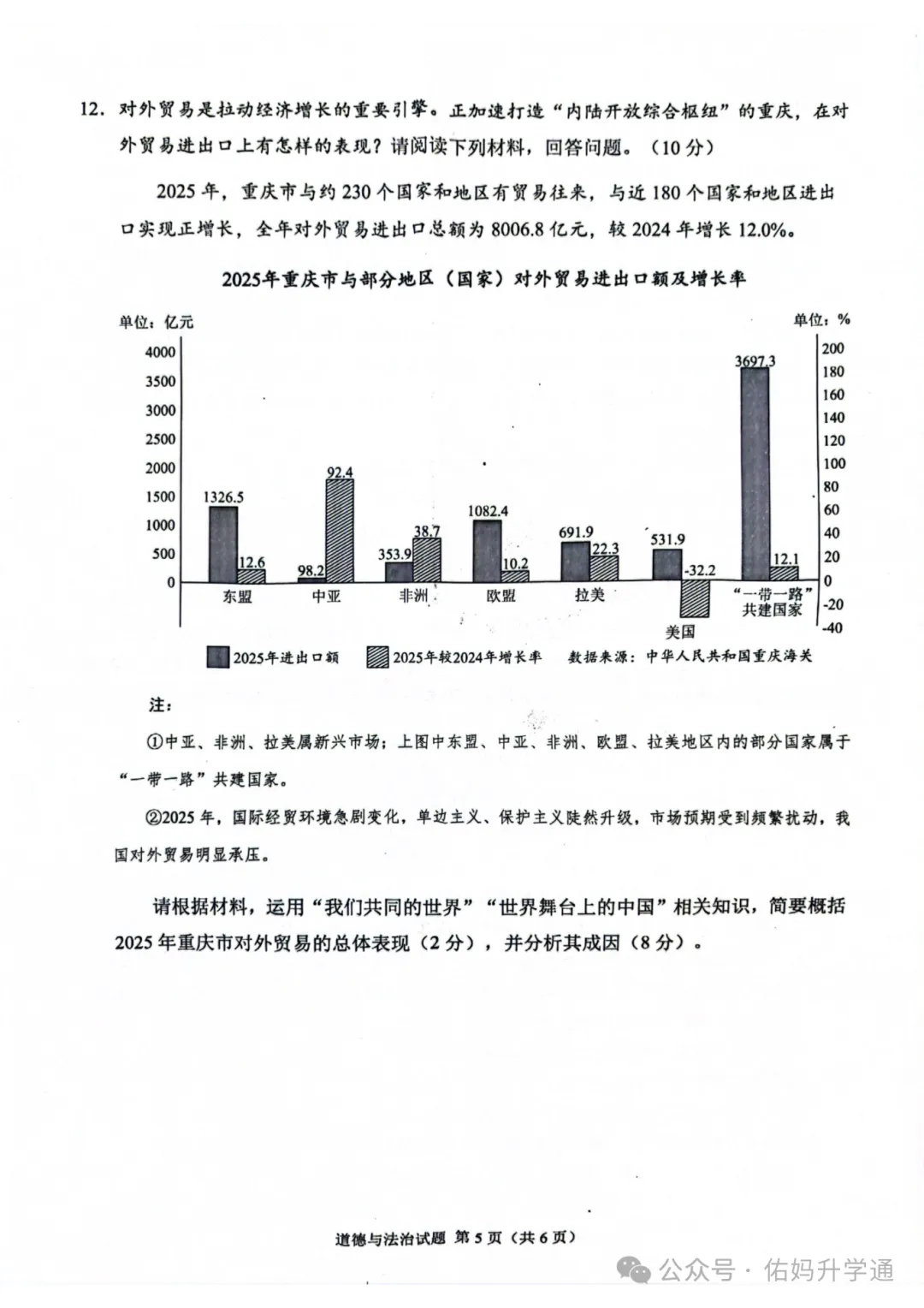 <2026重庆中考真题>全科出炉!快给孩子估分!-第33张图片-四季读书网 <2026重庆中考真题>全科出炉!快给孩子估分!-第33张图片-四季读书网