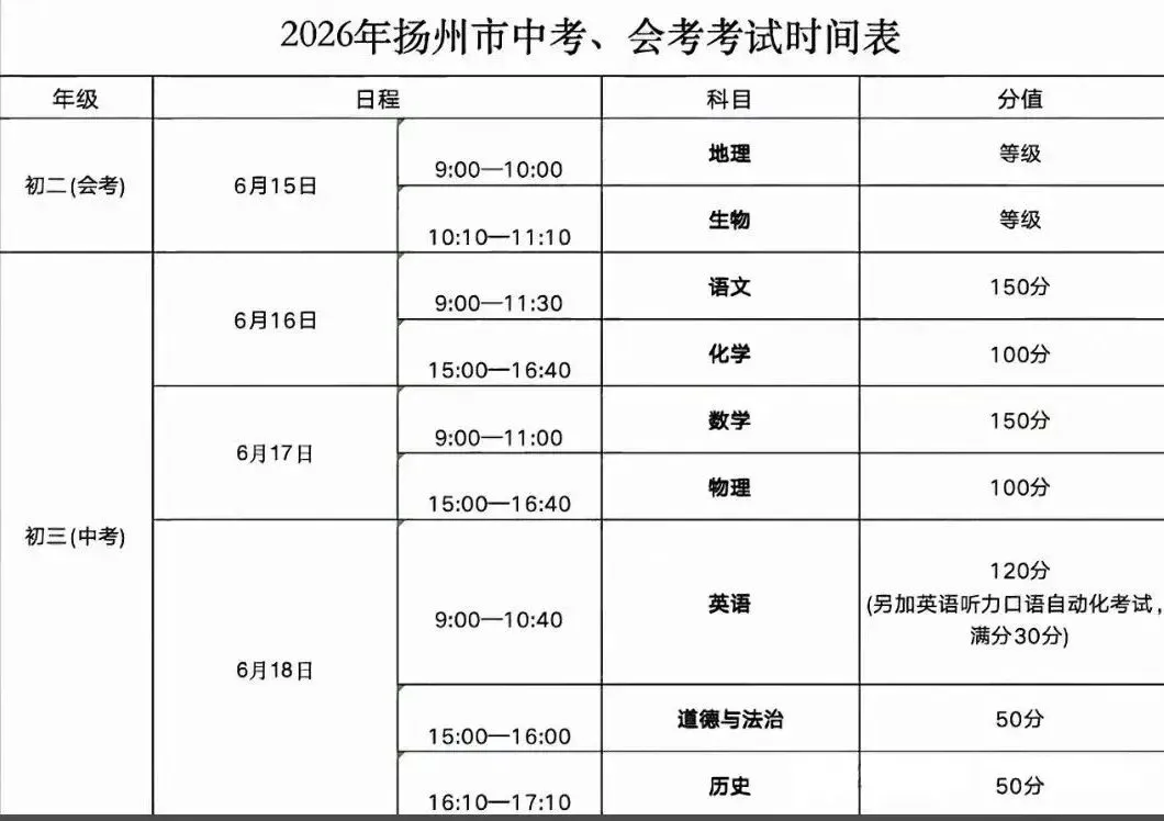 致全区中考考生家长的一封信-第1张图片-四季读书网 致全区中考考生家长的一封信-第1张图片-四季读书网