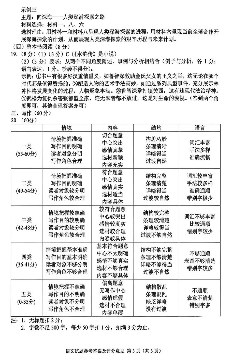 中考真题原卷:重庆市2026年中考全7学科试题(有官方答案)-第14张图片-四季读书网 中考真题原卷:重庆市2026年中考全7学科试题(有官方答案)-第14张图片-四季读书网