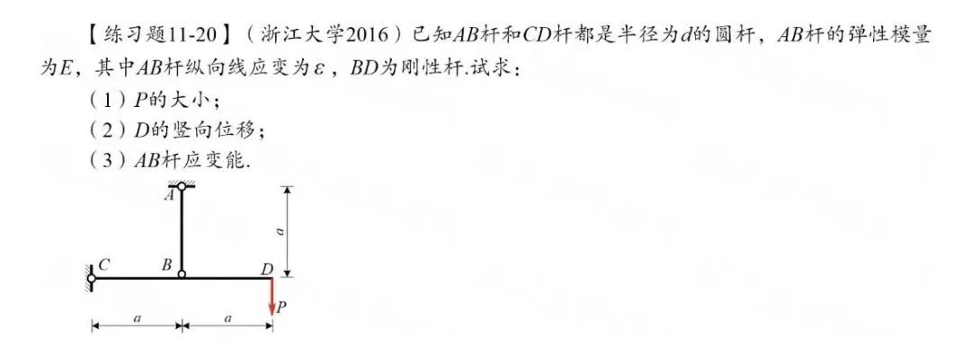27考研材料力学每日一题(0614)| 能量法-2016年浙江大学真题-节选自2027版《材料力学复习全书》-第2张图片-四季读书网 27考研材料力学每日一题(0614)| 能量法-2016年浙江大学真题-节选自2027版《材料力学复习全书》-第2张图片-四季读书网
