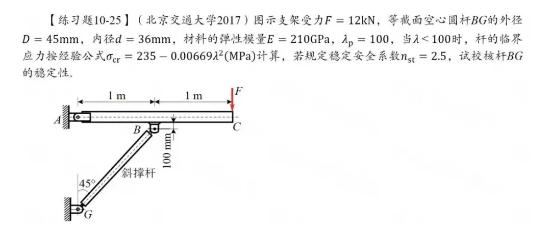 27考研材料力学每日一题(0614)| 能量法-2016年浙江大学真题-节选自2027版《材料力学复习全书》-第3张图片-四季读书网 27考研材料力学每日一题(0614)| 能量法-2016年浙江大学真题-节选自2027版《材料力学复习全书》-第3张图片-四季读书网