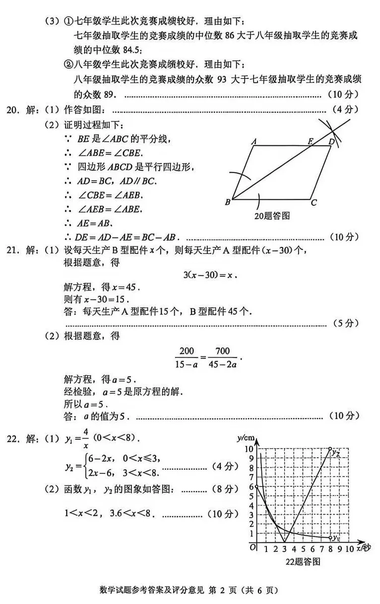中考真题原卷:重庆市2026年中考全7学科试题(有官方答案)-第22张图片-四季读书网 中考真题原卷:重庆市2026年中考全7学科试题(有官方答案)-第22张图片-四季读书网