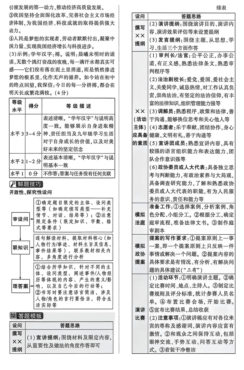 中考政治丨2026年初中学业水平考试道德与法治模拟试题及参考答案(合卷 道法部分II卷)-第7张图片-四季读书网