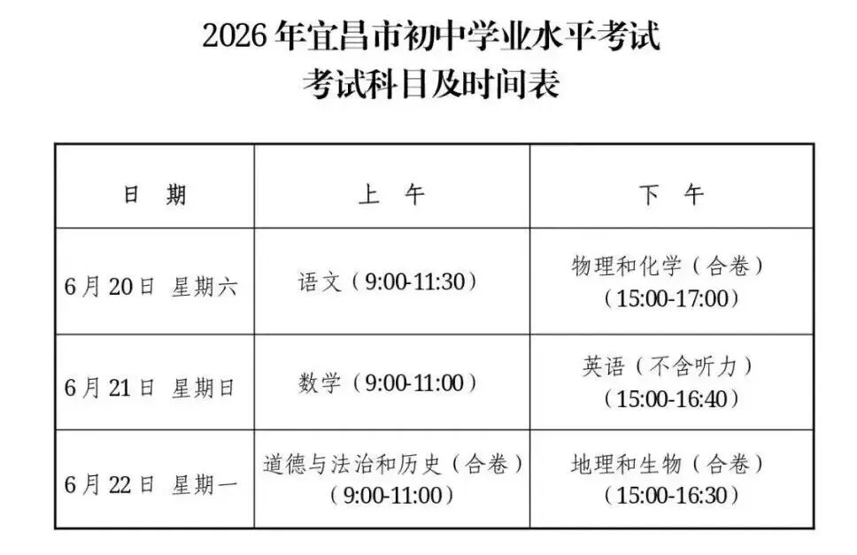 重要提示!事关中考!-第2张图片-四季读书网
