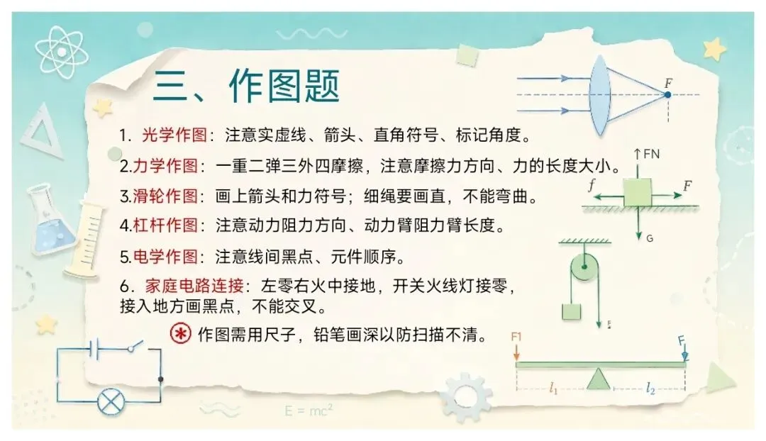 中考物理压箱底秘籍全在这 ,老师熬夜整理-第5张图片-四季读书网