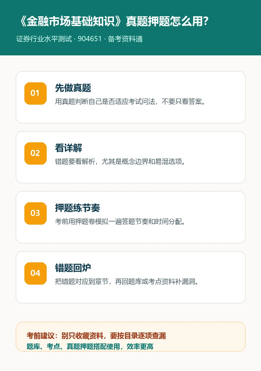 《金融市场基础知识》历年真题+考前押题:最后冲刺看这个-第2张图片-四季读书网 《金融市场基础知识》历年真题+考前押题:最后冲刺看这个-第2张图片-四季读书网