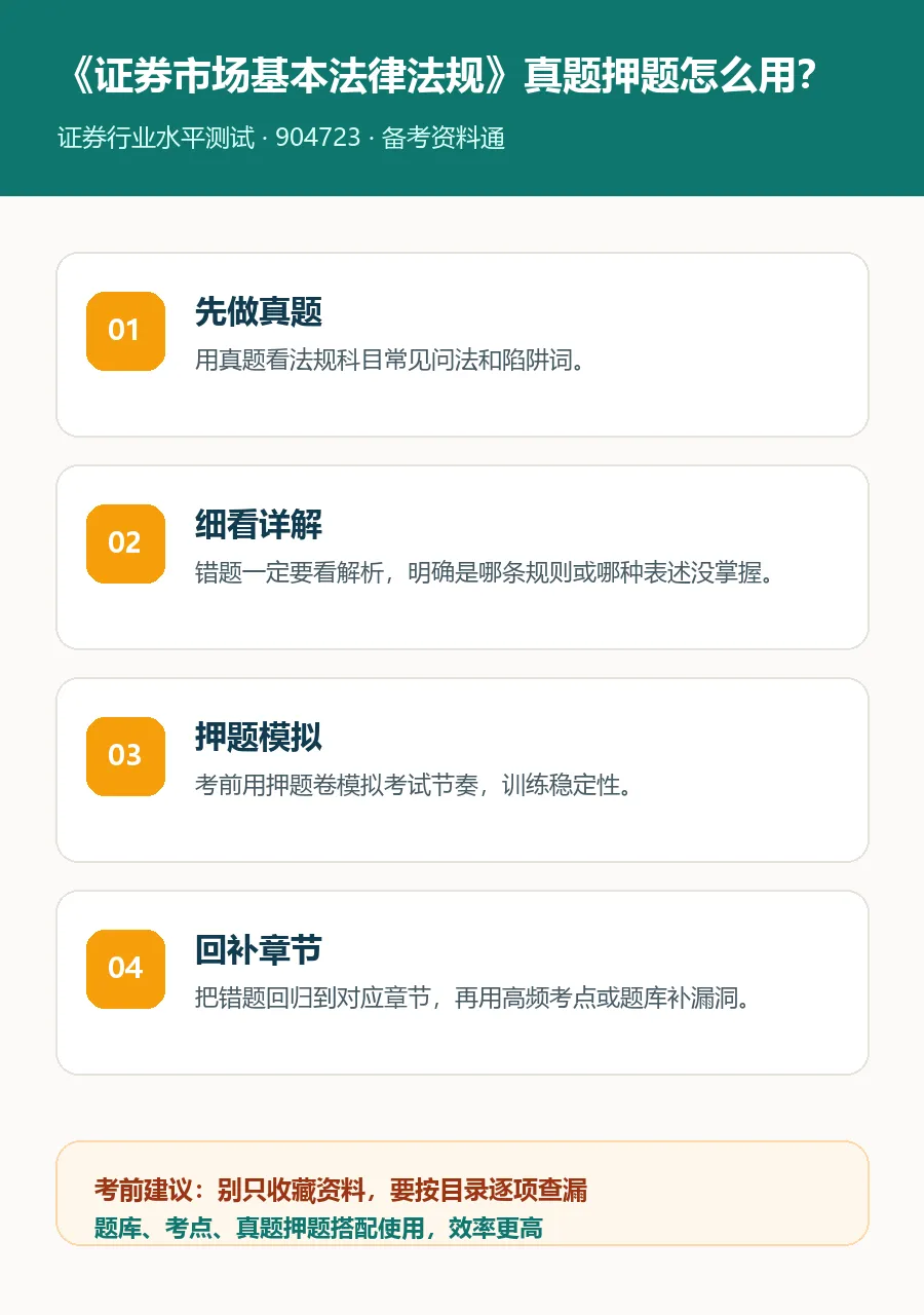 《证券市场基本法律法规》真题详解+考前押题:冲刺阶段这样用-第2张图片-四季读书网