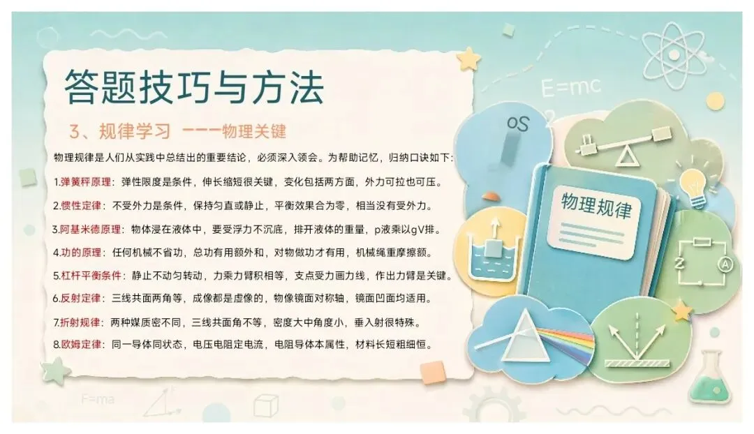 中考物理压箱底秘籍全在这 ,老师熬夜整理-第8张图片-四季读书网