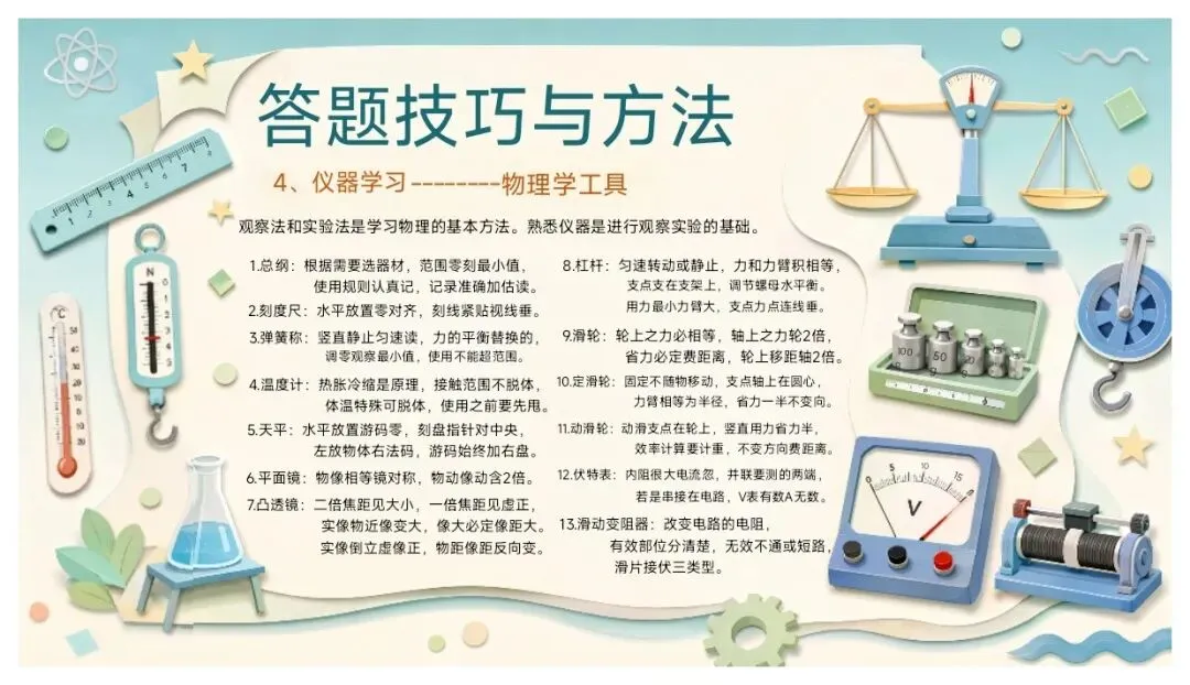 中考物理压箱底秘籍全在这 ,老师熬夜整理-第9张图片-四季读书网