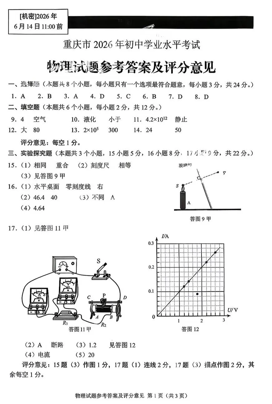 中考真题原卷:重庆市2026年中考全7学科试题(有官方答案)-第45张图片-四季读书网 中考真题原卷:重庆市2026年中考全7学科试题(有官方答案)-第45张图片-四季读书网