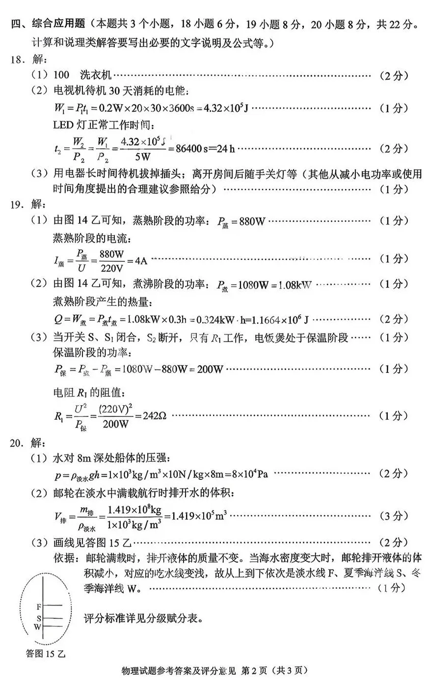 中考真题原卷:重庆市2026年中考全7学科试题(有官方答案)-第46张图片-四季读书网 中考真题原卷:重庆市2026年中考全7学科试题(有官方答案)-第46张图片-四季读书网