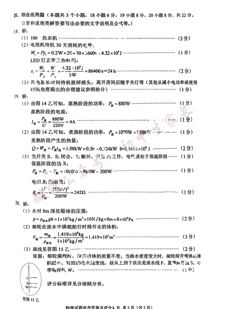 2026年中考物理真题试卷及答案新鲜出炉,未考地区速看!-第9张图片-四季读书网