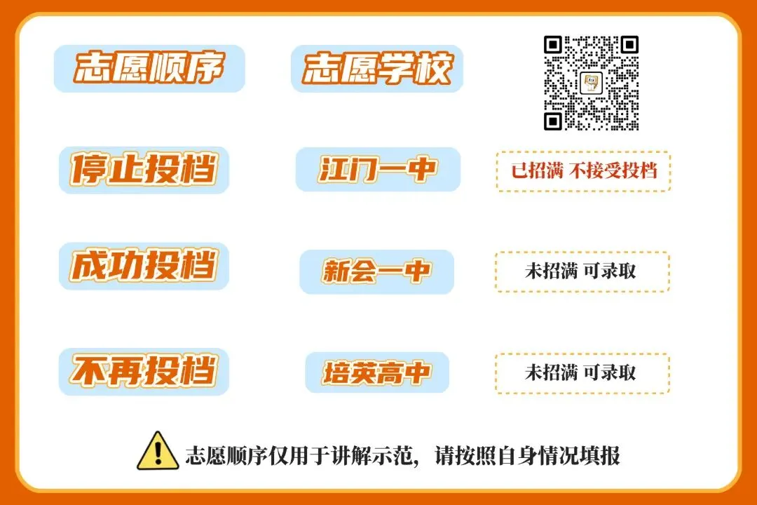 2026江门中考志愿填报时间出炉!可领取志愿填报表→-第8张图片-四季读书网 2026江门中考志愿填报时间出炉!可领取志愿填报表→-第8张图片-四季读书网