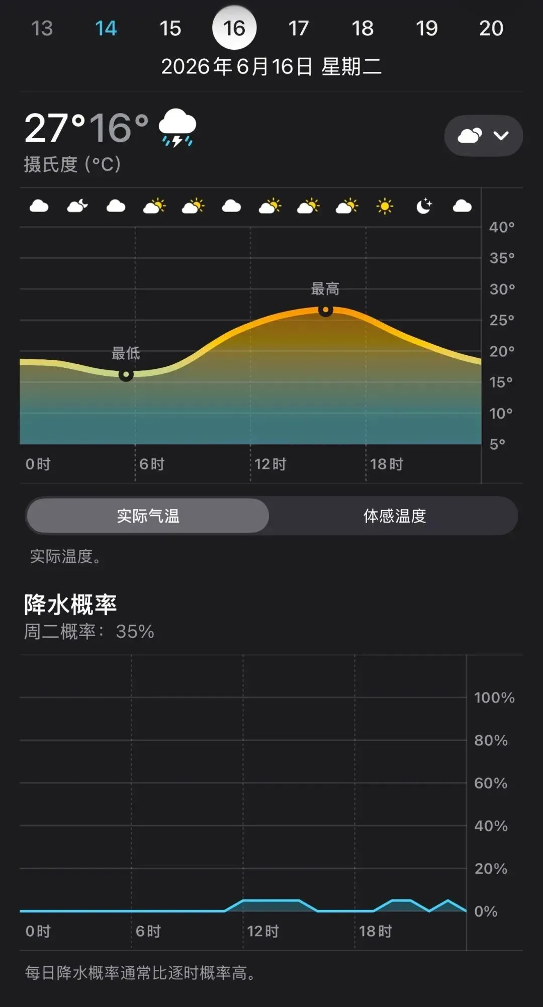 2026年中考西和县第一中学考点温馨提示-第6张图片-四季读书网 2026年中考西和县第一中学考点温馨提示-第6张图片-四季读书网