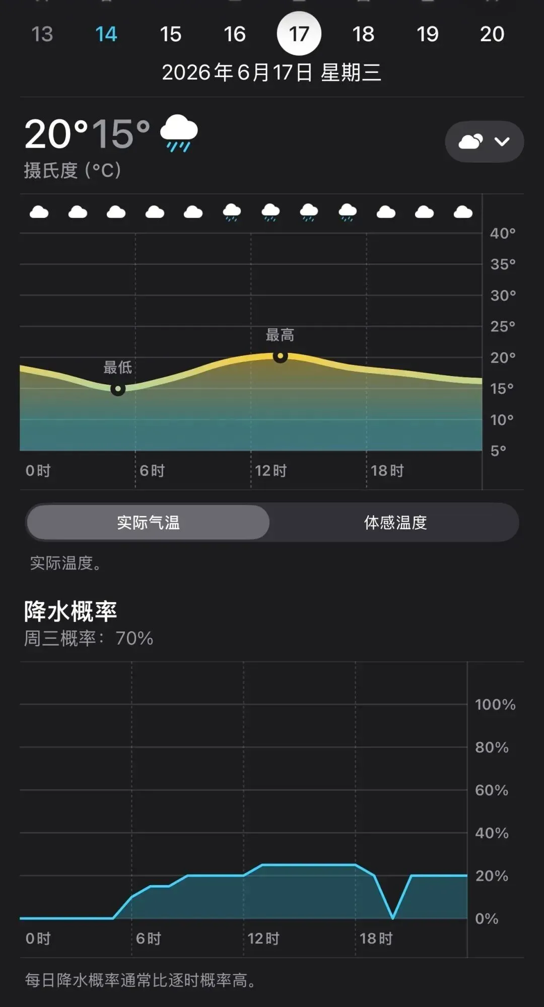 2026年中考西和县第一中学考点温馨提示-第7张图片-四季读书网 2026年中考西和县第一中学考点温馨提示-第7张图片-四季读书网