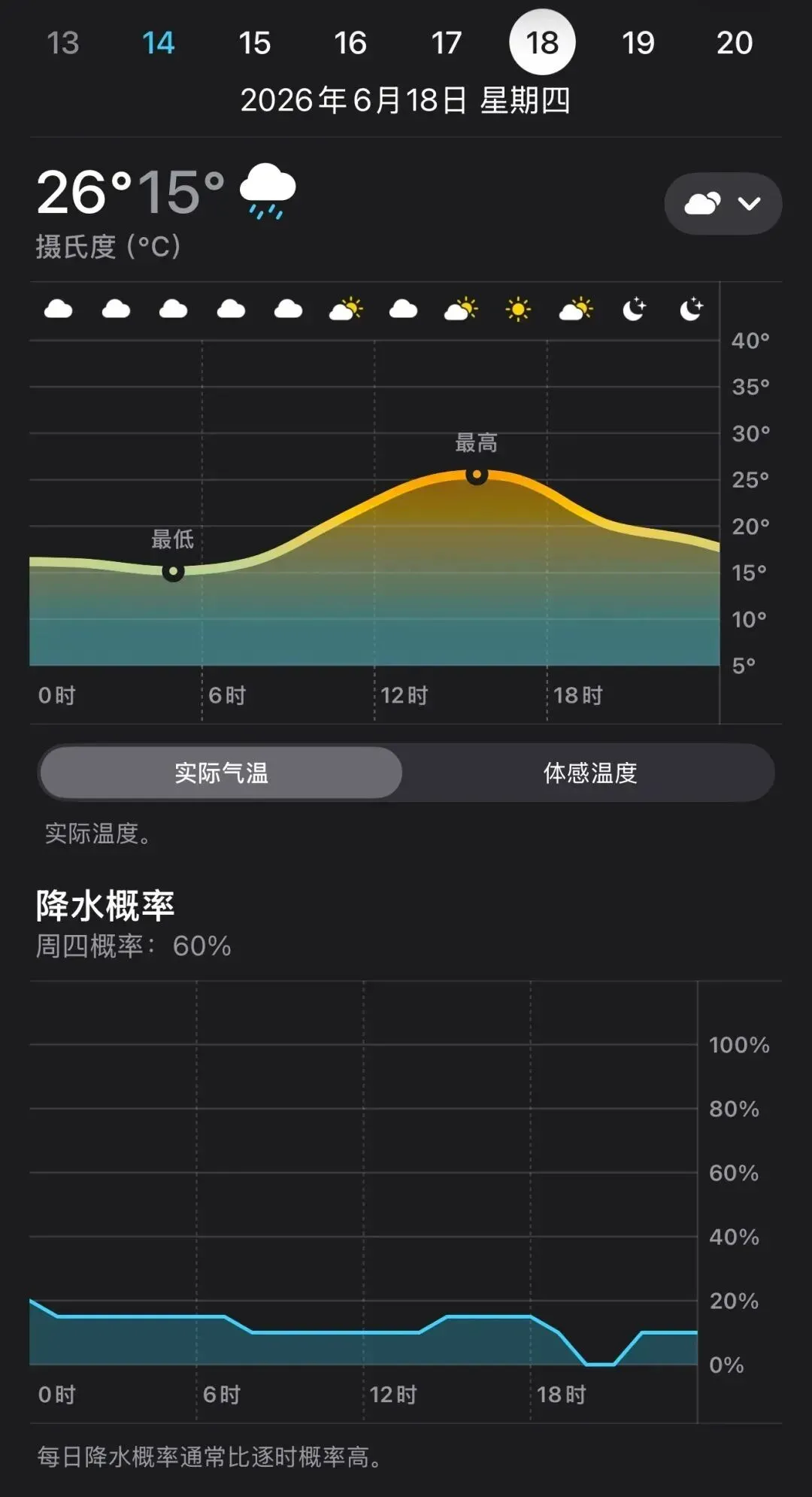 2026年中考西和县第一中学考点温馨提示-第8张图片-四季读书网 2026年中考西和县第一中学考点温馨提示-第8张图片-四季读书网