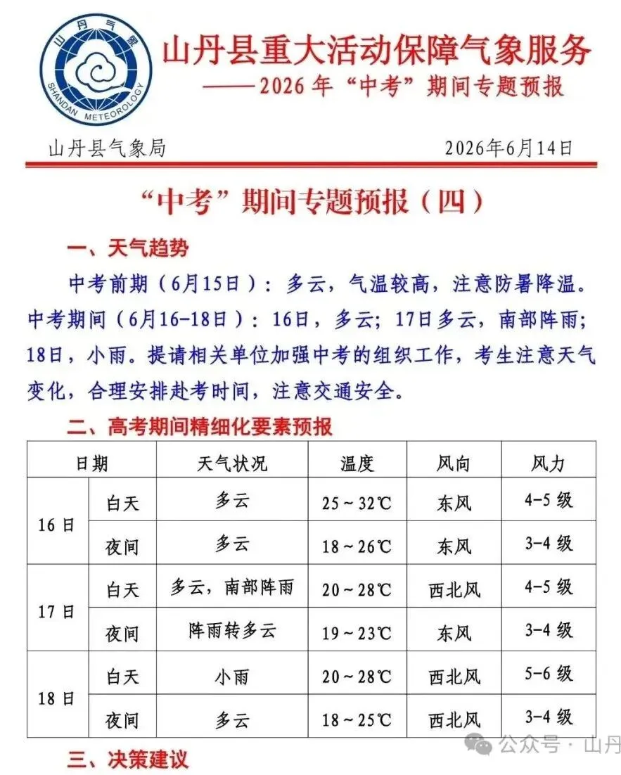 2026年'“中考”期间专题预报(第4期)-第2张图片-四季读书网