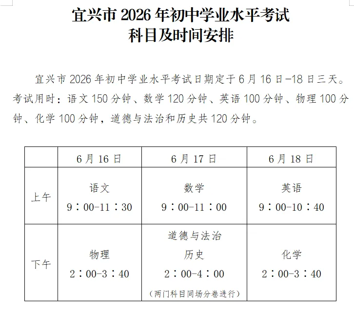 【向美•中考加油】暖心相伴,从容赴考|致初三全体家长及中考考生的一封信-第15张图片-四季读书网
