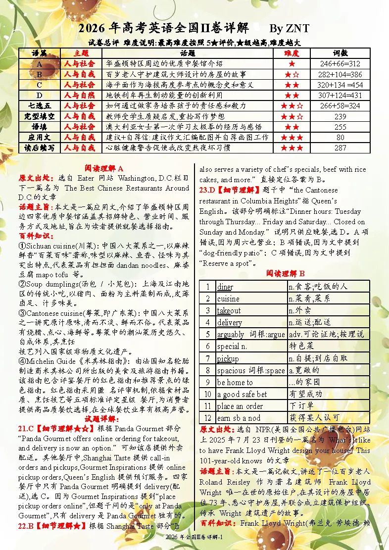 2026年英语全国Ⅱ卷高考真题解析+原题-第1张图片-四季读书网