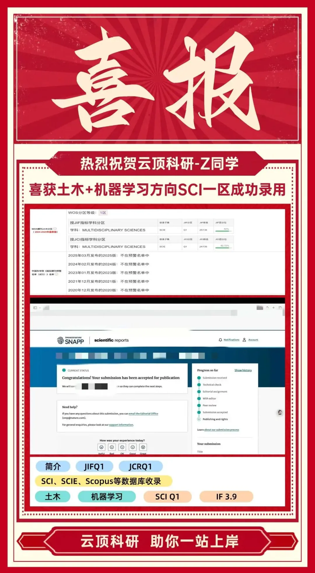 最全答案来了!26年6月英语六级真题及答案完整版-第25张图片-四季读书网