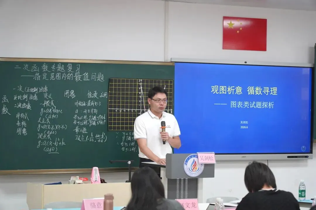精准破局·激活思维——中考数学冲刺阶段“精准·效能”专题研讨-第17张图片-四季读书网 精准破局·激活思维——中考数学冲刺阶段“精准·效能”专题研讨-第17张图片-四季读书网