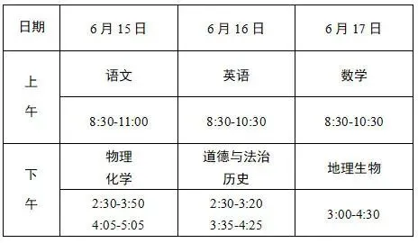 淮安市2026年中考温馨提示-第2张图片-四季读书网