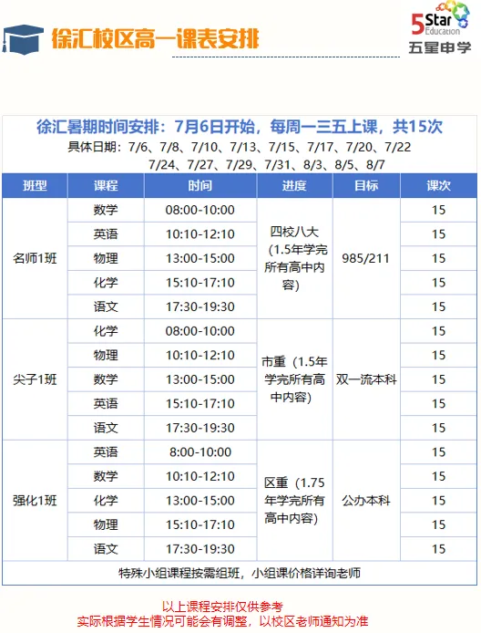 中考志愿别瞎填!逆向思维教你避开内卷“捡大漏”-第3张图片-四季读书网