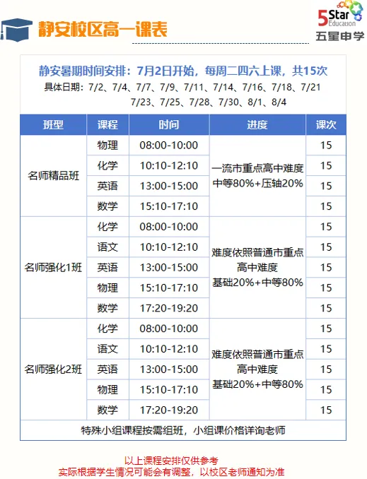 中考志愿别瞎填!逆向思维教你避开内卷“捡大漏”-第4张图片-四季读书网