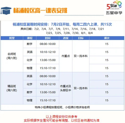 中考志愿别瞎填!逆向思维教你避开内卷“捡大漏”-第5张图片-四季读书网