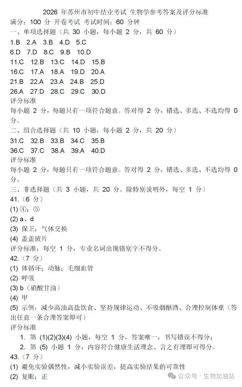 2026年江苏省苏州市中考生物试卷-第18张图片-四季读书网