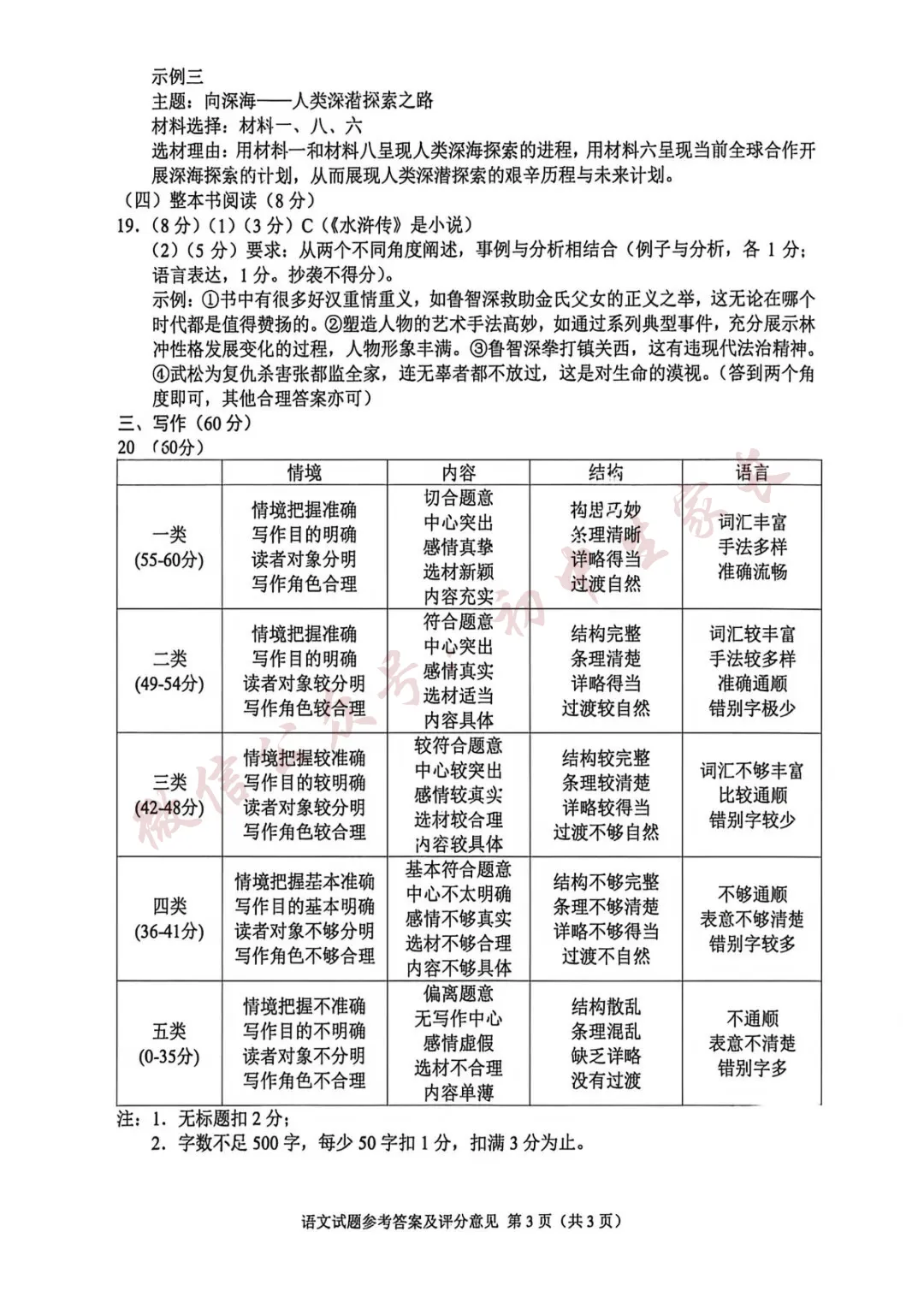 2026年中考语文真题试卷及答案新鲜出炉,未考地区速看!-第12张图片-四季读书网