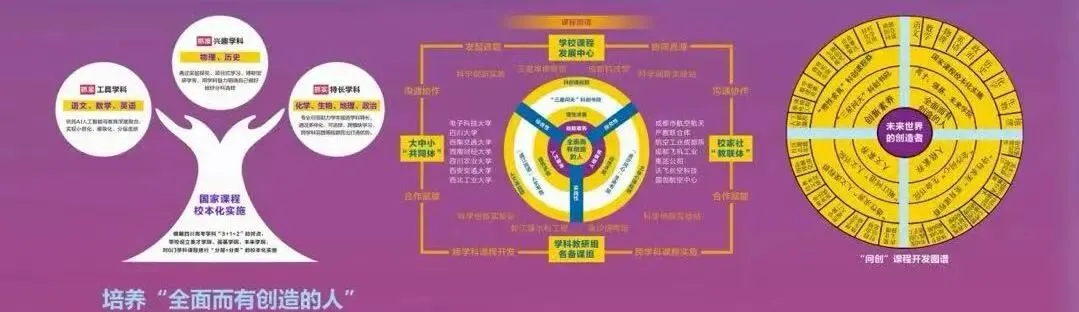 6月15日,树高有约II中考咨询会&校园开放日-第52张图片-四季读书网