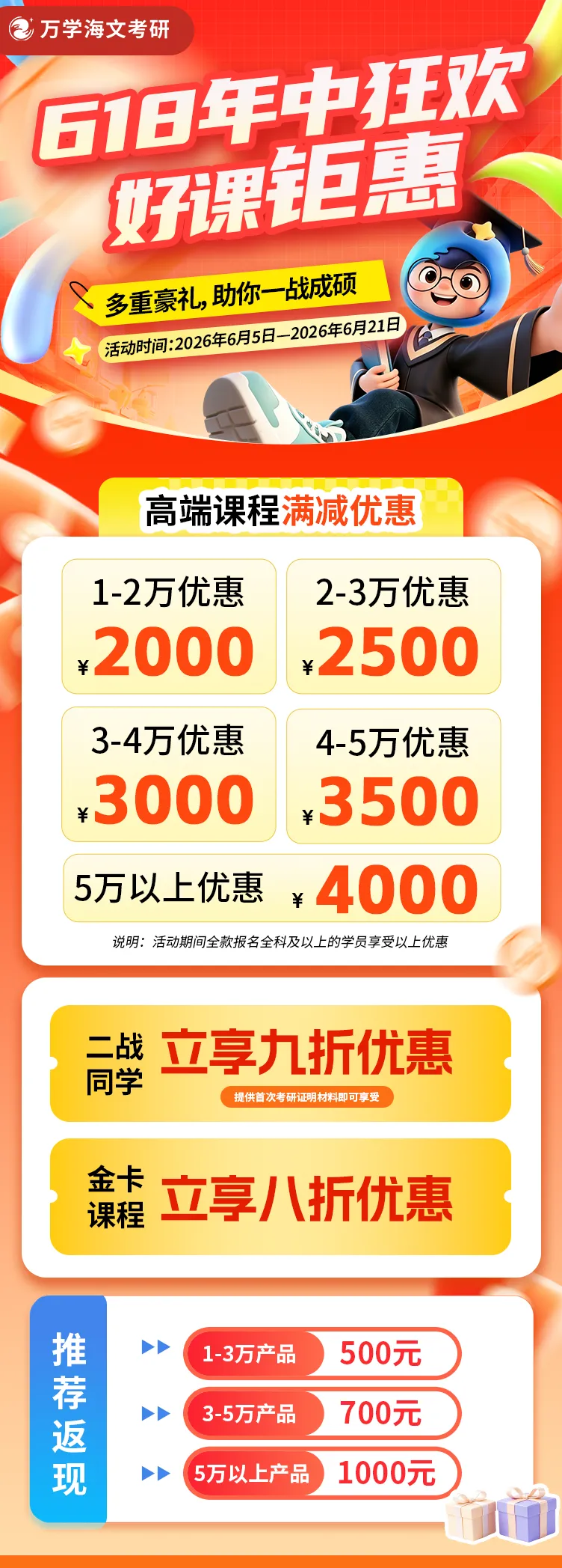 2026年6月四级、六级答案及真题(持续更新中)-第5张图片-四季读书网