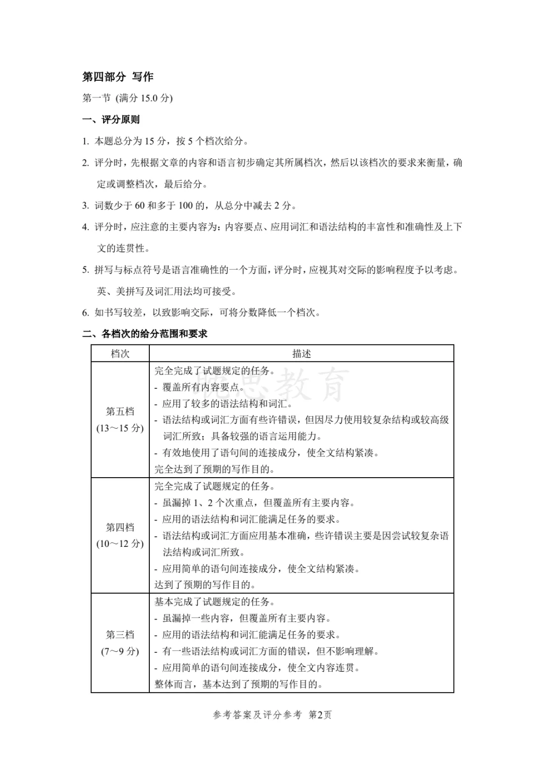 【精准选题】2026年新高考英语试卷+解析-第13张图片-四季读书网