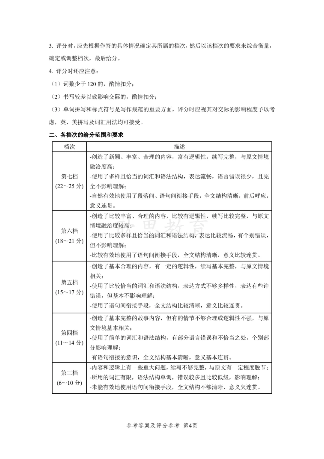 【精准选题】2026年新高考英语试卷+解析-第15张图片-四季读书网