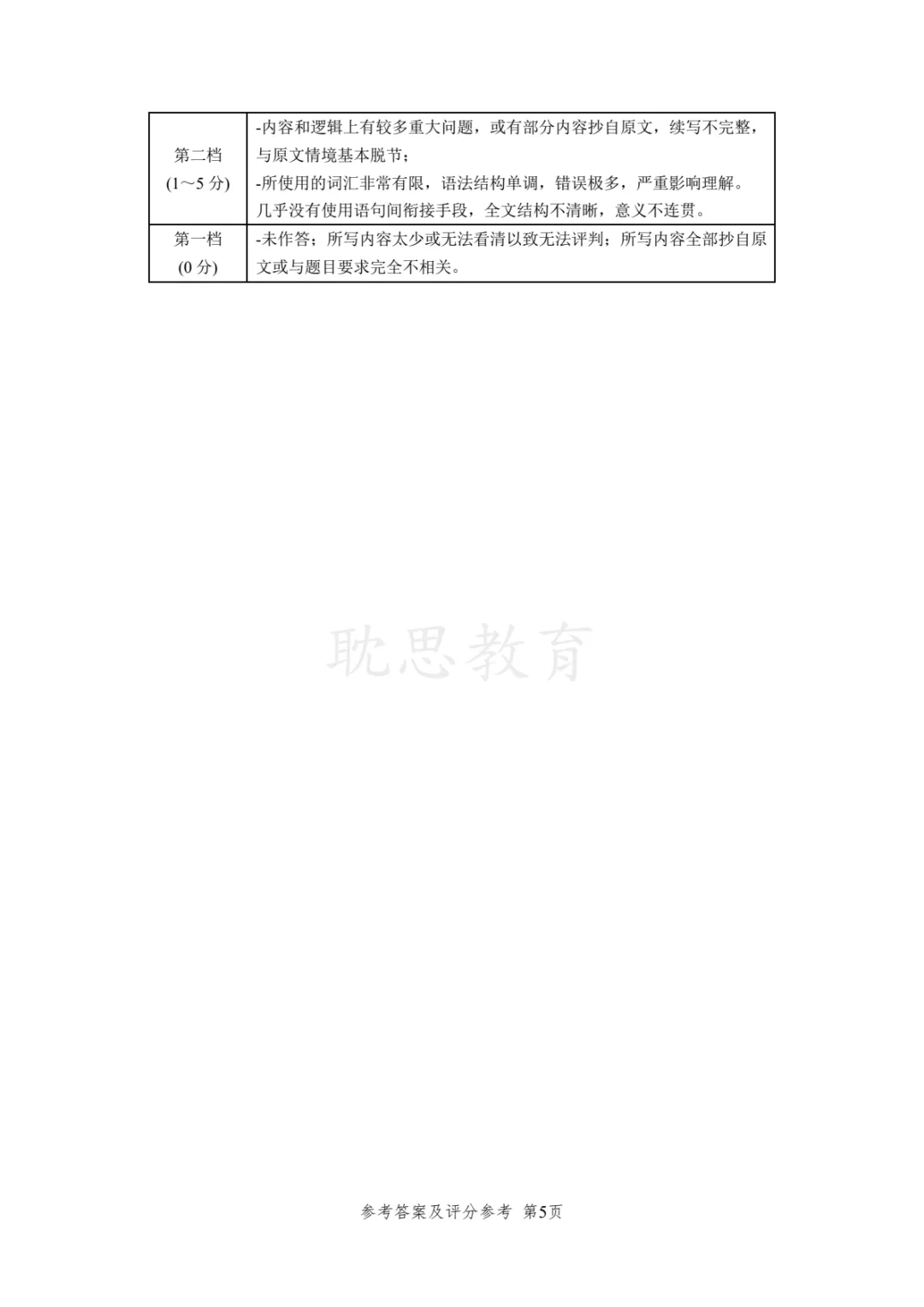 【精准选题】2026年新高考英语试卷+解析-第16张图片-四季读书网