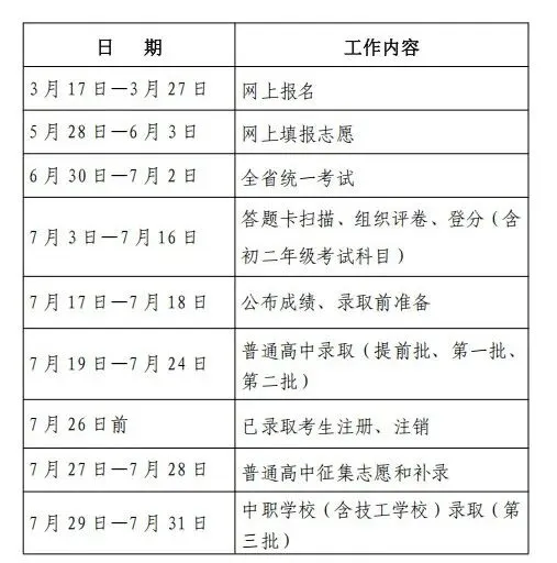 中考冲刺丨倒计时两周!需要清晰这些内容,附中考指引--第4张图片-四季读书网