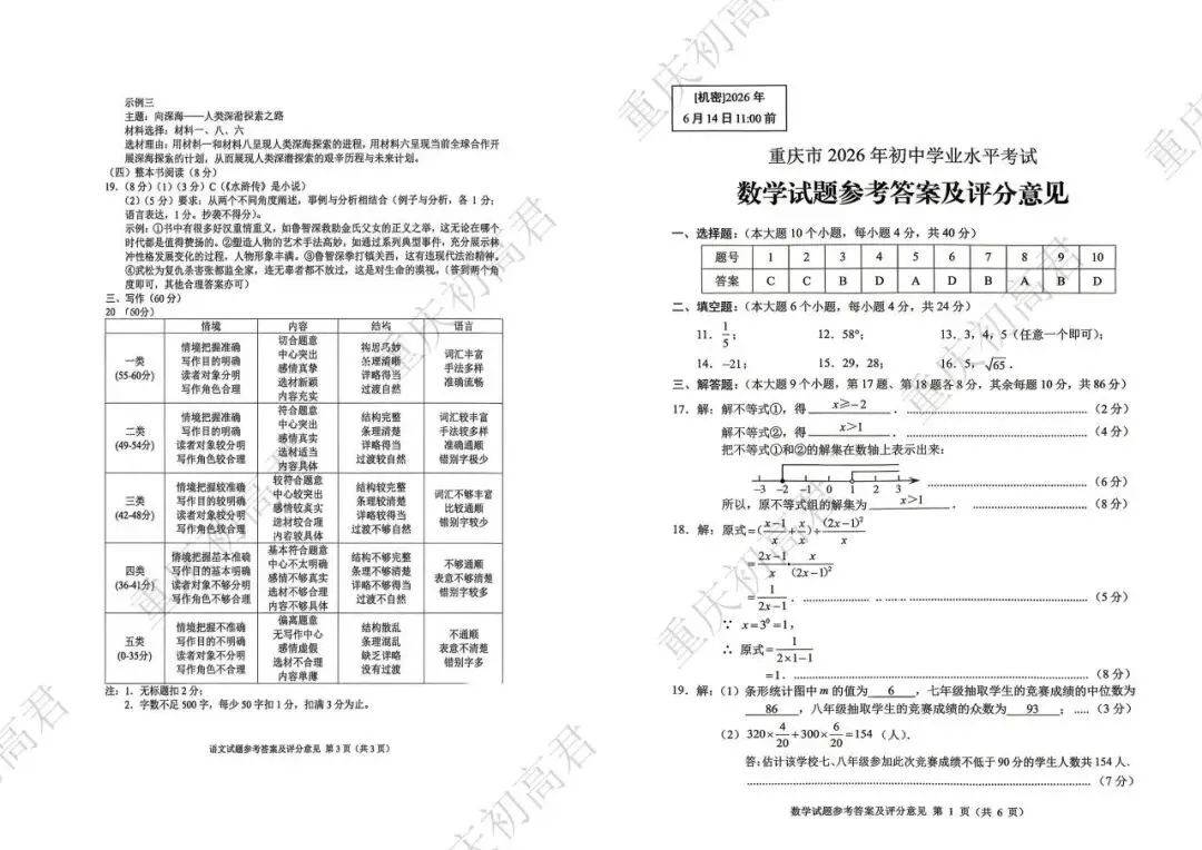 重庆中考收官!全科真题和评分标准出炉,估分立即用!-第5张图片-四季读书网 重庆中考收官!全科真题和评分标准出炉,估分立即用!-第5张图片-四季读书网