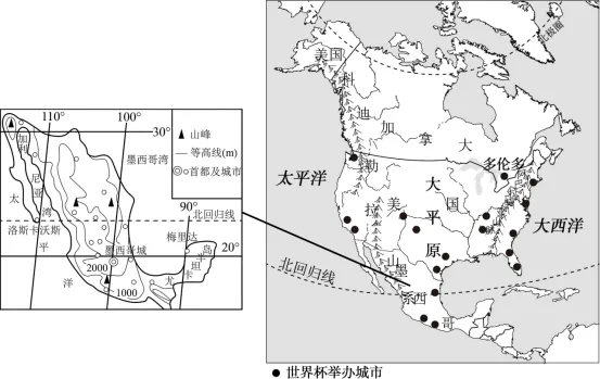 2026年中考热点专练:2026美加墨世界杯-第3张图片-四季读书网