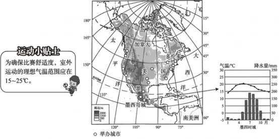 2026年中考热点专练:2026美加墨世界杯-第4张图片-四季读书网