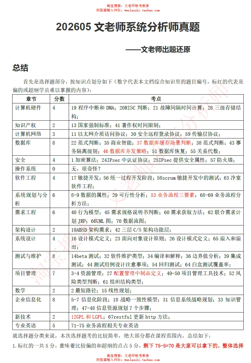 202605系统分析师真题还原-文老师-第2张图片-四季读书网