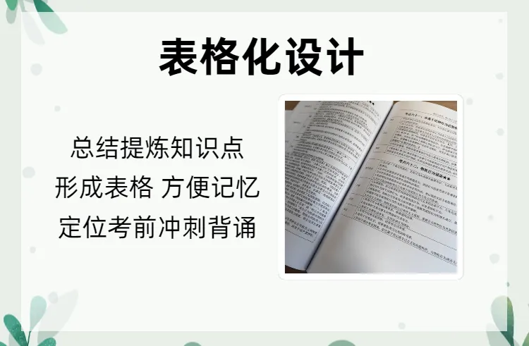 法大27真题&冲刺笔记上新-第4张图片-四季读书网