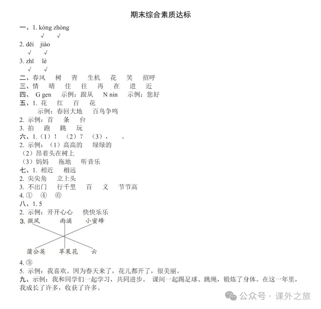 统编版语文一年级(下册)期末试卷多套,免费领取-第11张图片-四季读书网 统编版语文一年级(下册)期末试卷多套,免费领取-第11张图片-四季读书网