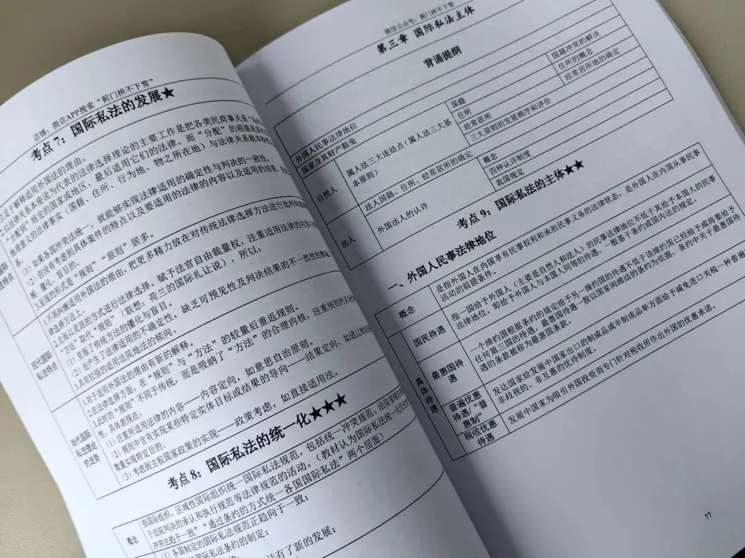 法大27真题&冲刺笔记上新-第12张图片-四季读书网